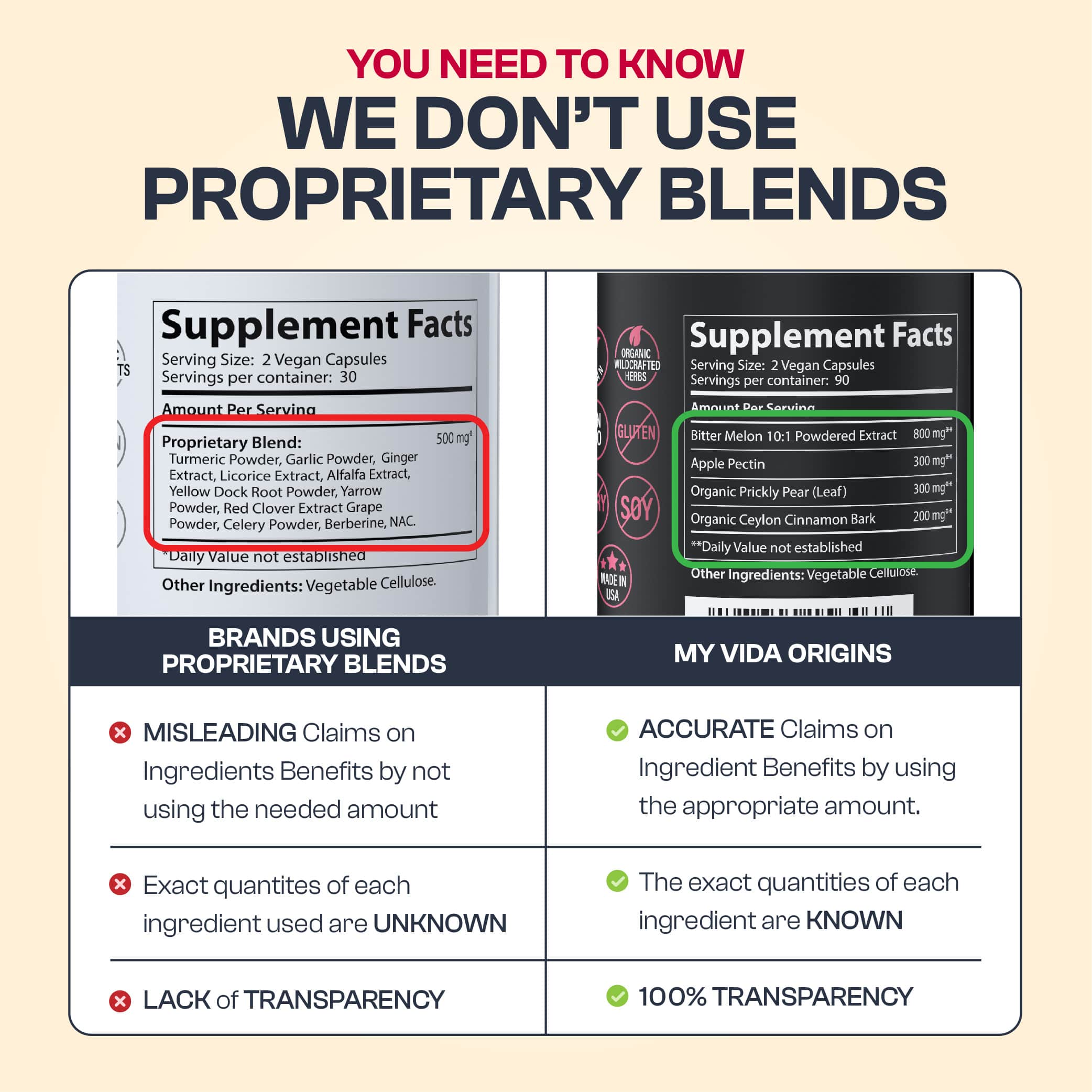 Diabetic Support Trio