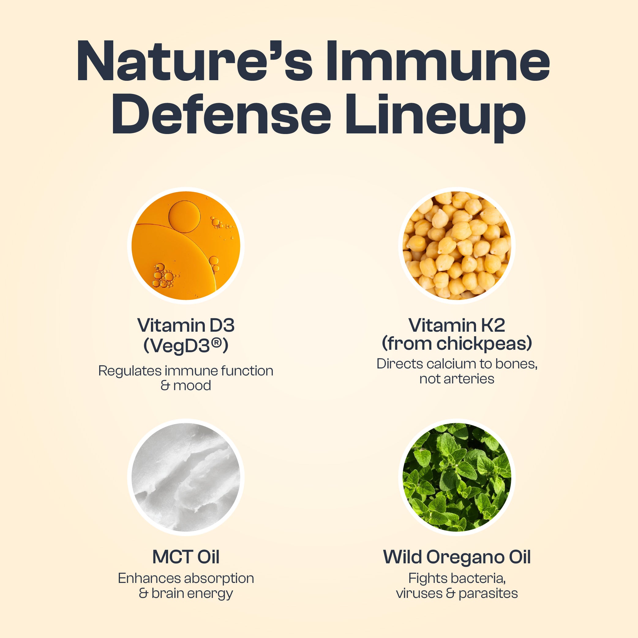 Immune Support Bundle
