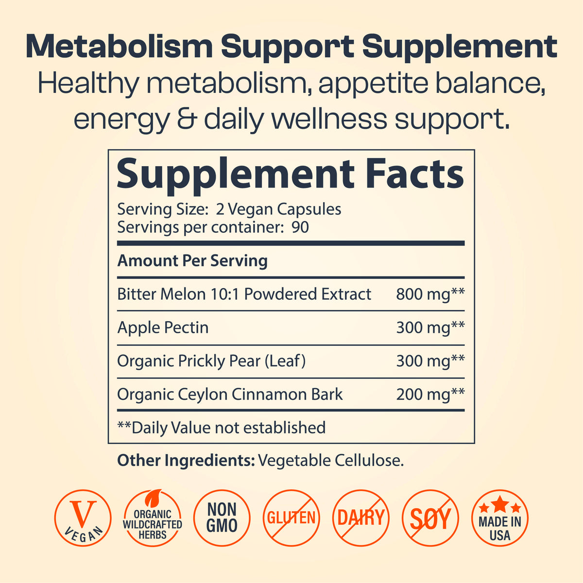 Metabolism Support