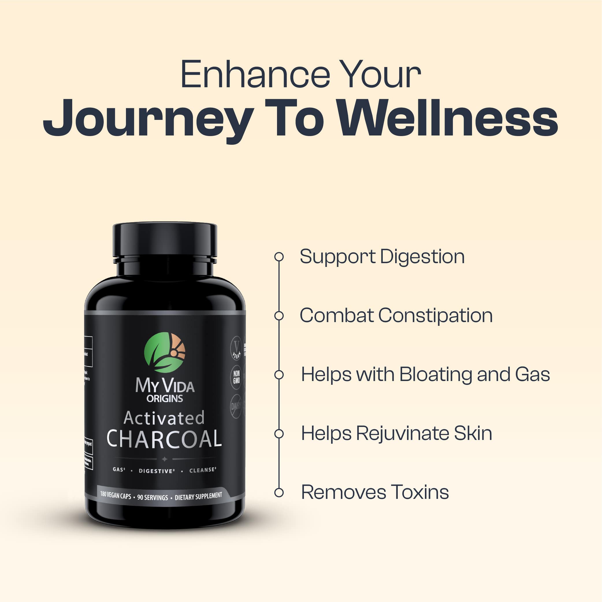 Activated Charcoal