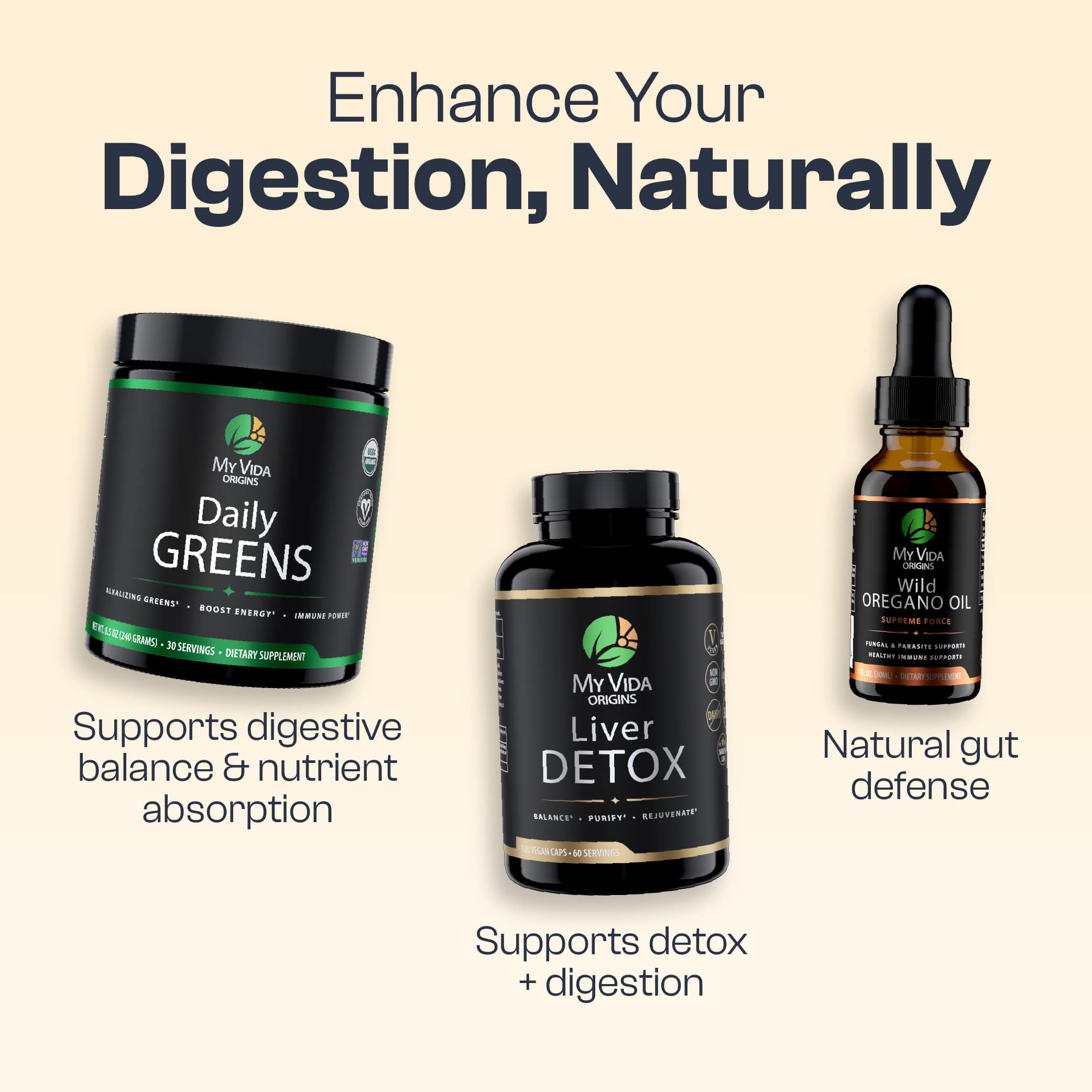 Gut Health Bundle