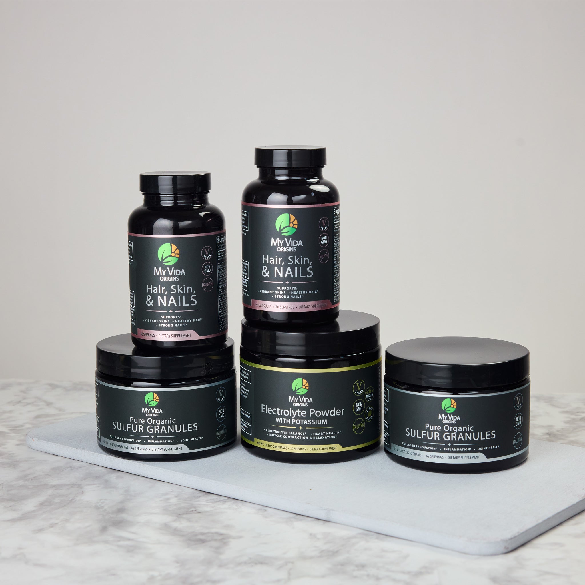 Muscle & Joint Bundle