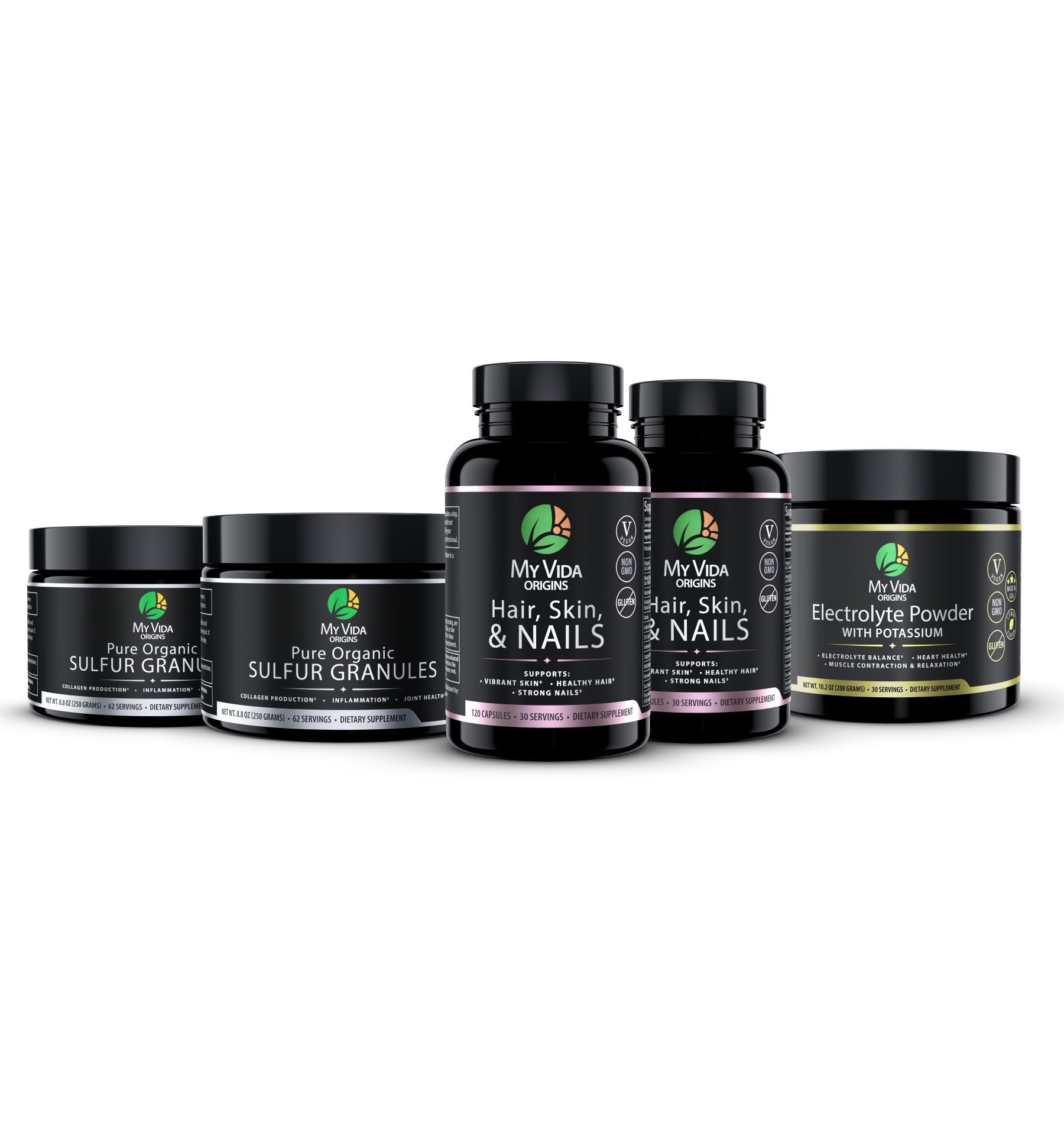 Muscle & Joint Bundle