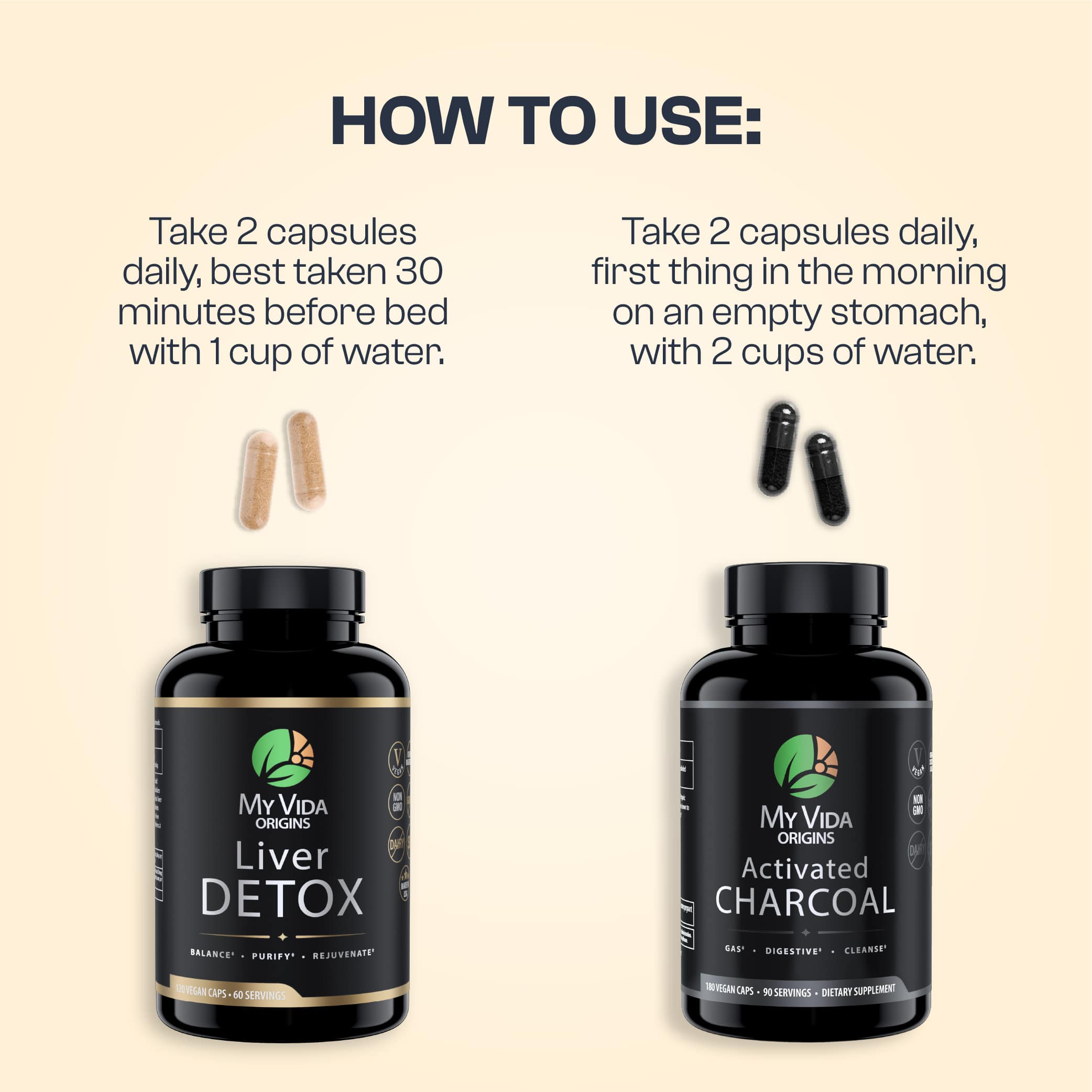 Detox Bundle