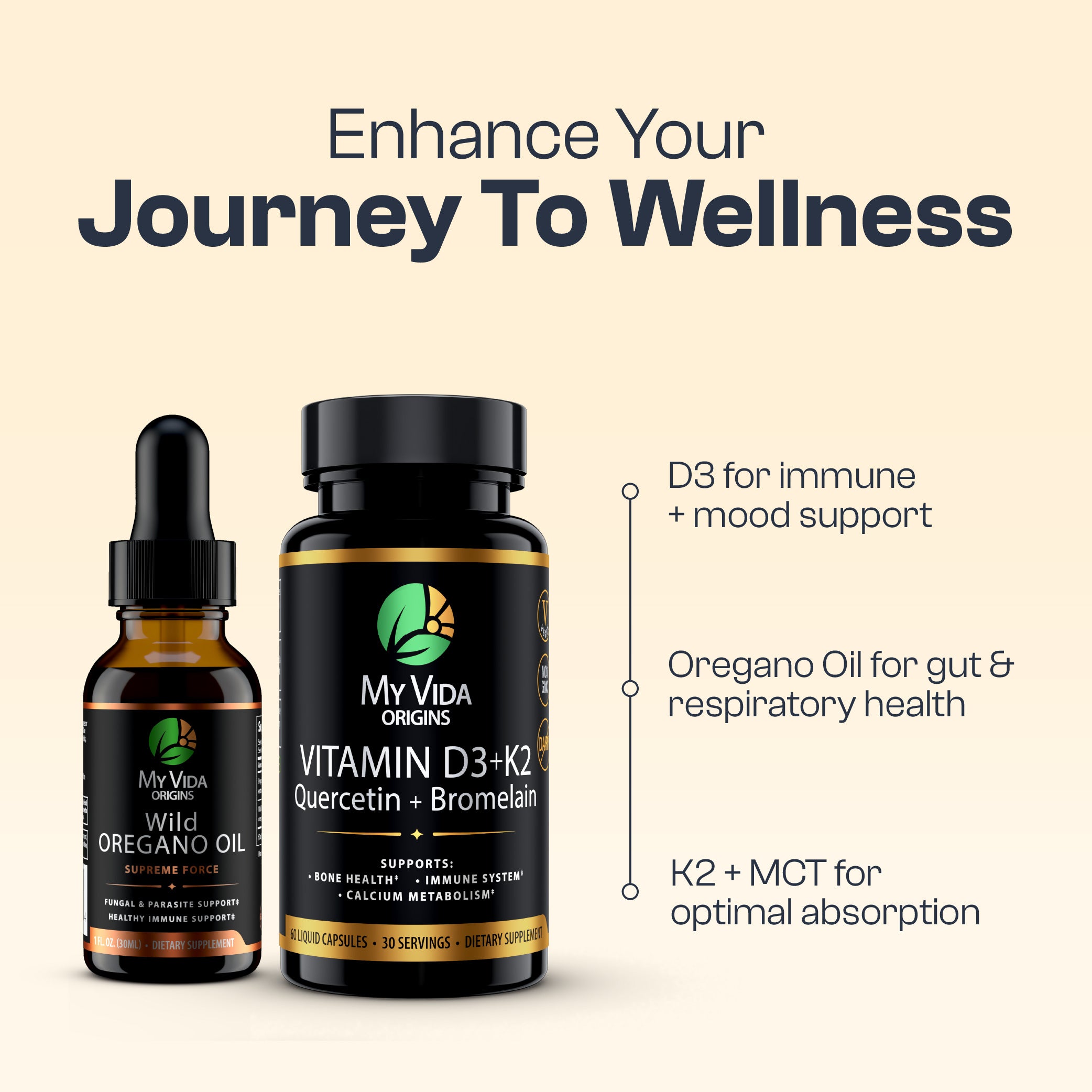 Immune Support Bundle