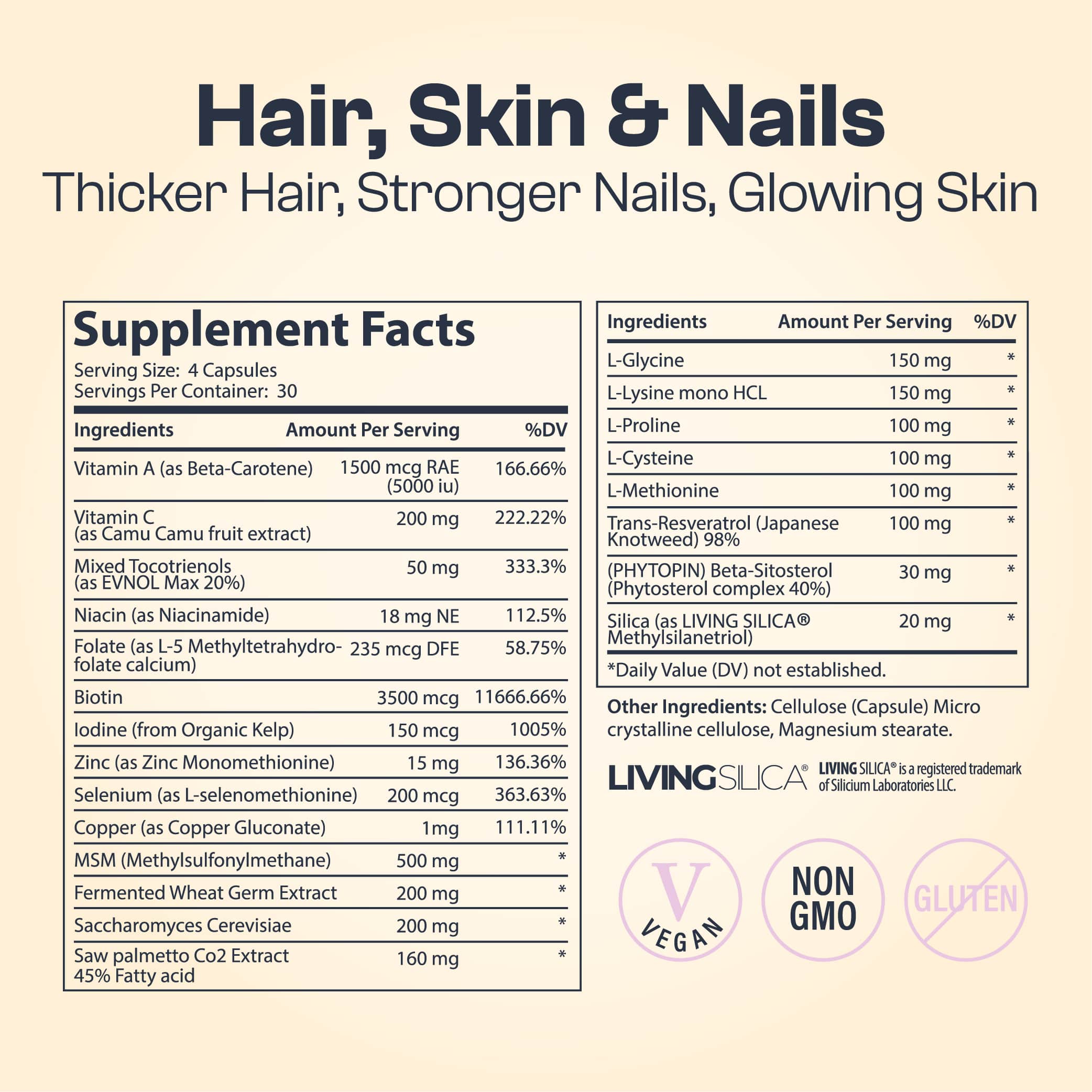 Hair, Skin, & Nails